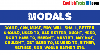 English Modals Test